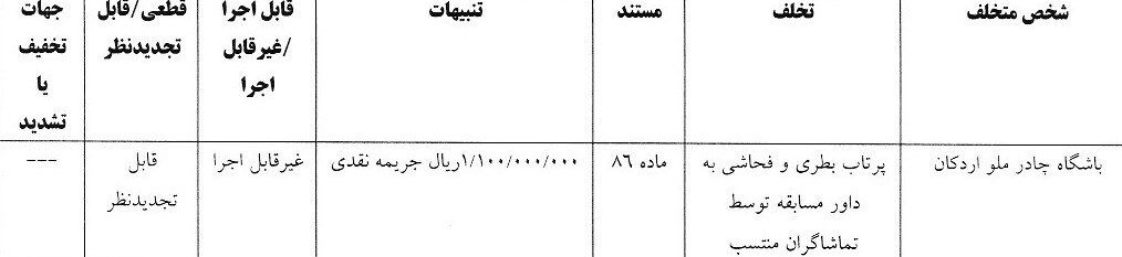 آرای انضباطی دربی ۱۰۴ اعلام شد/ جریمه ۵۰۰ میلیونی برای سرخابی‌ها