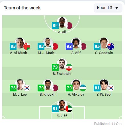 عکس| حضور عزت اللهی در تیم منتخب هفته سوم انتخابی جام جهانی