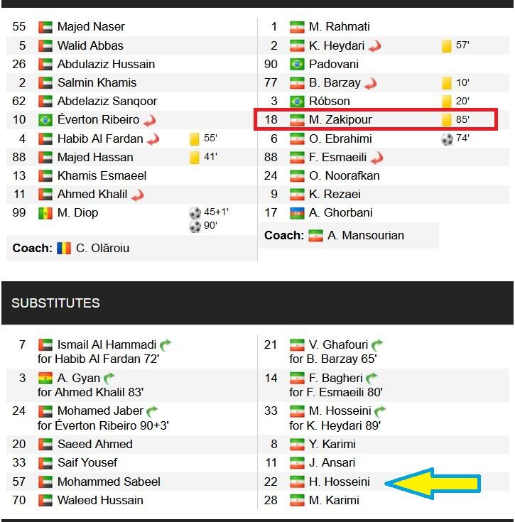 تنها بازماندگان استقلال از آخرین حضور این تیم در ورزشگاه شیخ راشد +عکس