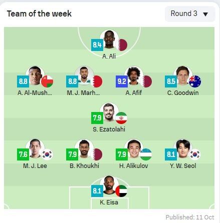 قطر ۳ نماینده دارد، ایران فقط یکی!/ لطفا این بار حریف را دست کم نگیرید...