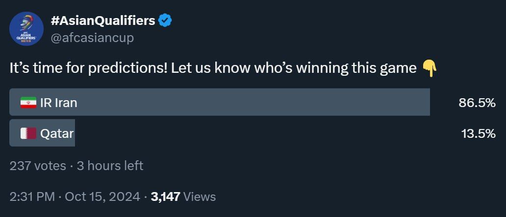 برنده ایران - قطر پیشبینی شد؛ نتیجه عجیب نظرسنجی AFC +سند