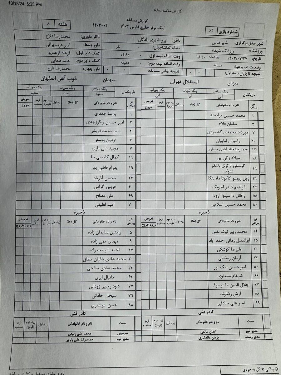 سهراب بختیاری زاده امروز هم سرمربی استقلال نیست! + سند