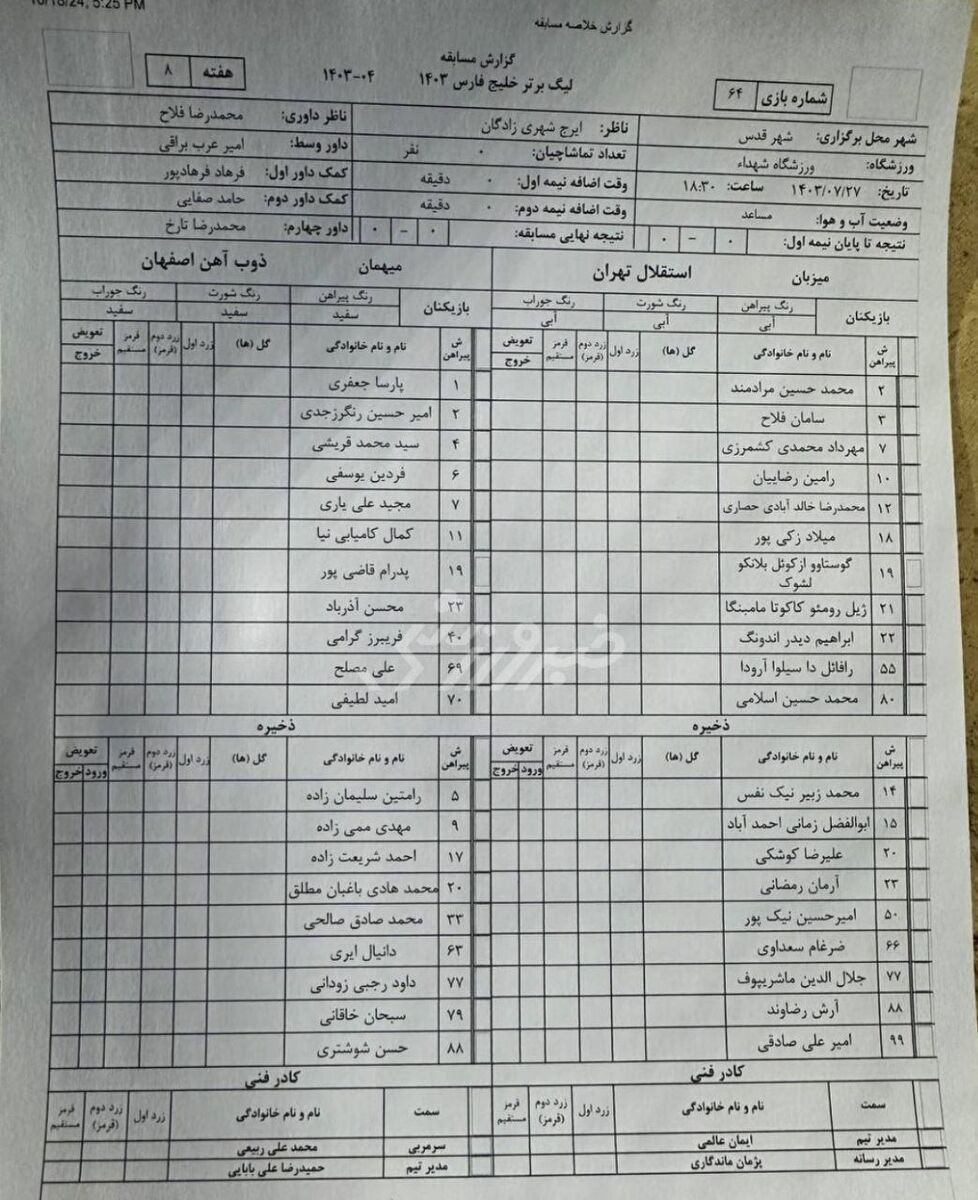 استقلال بدون سرمربی مقابل ذوب‌آهن! +عکس