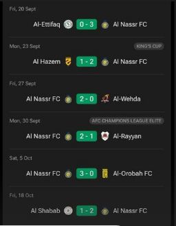 النصر با ۶ برد به استقبال استقلال میرود