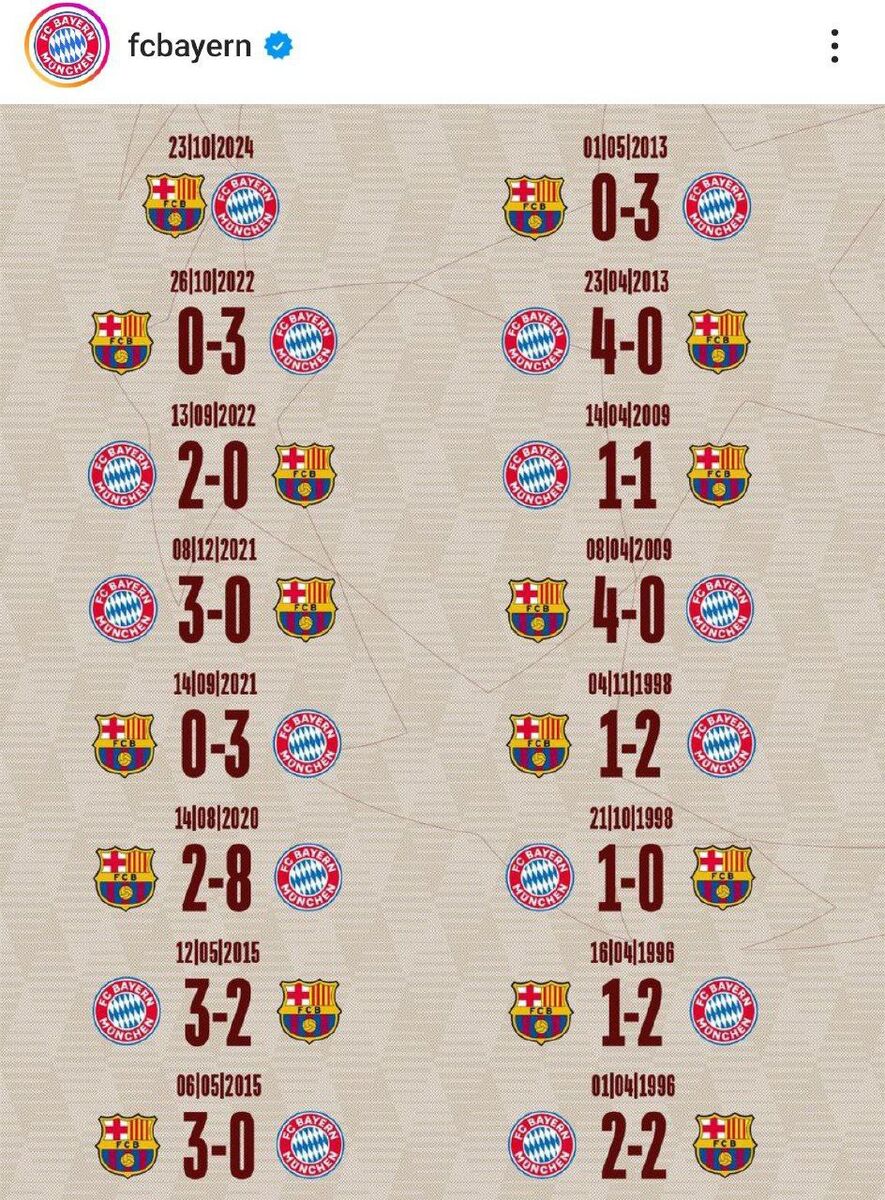 عکس| کری سنگین باشگاه بایرن مونیخ برای بارسلونا