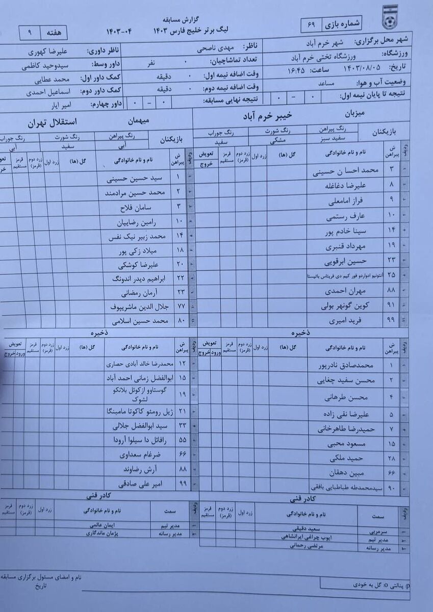 عکس| نام موسیمانه و دستیارانش در لیست استقلال نیست!