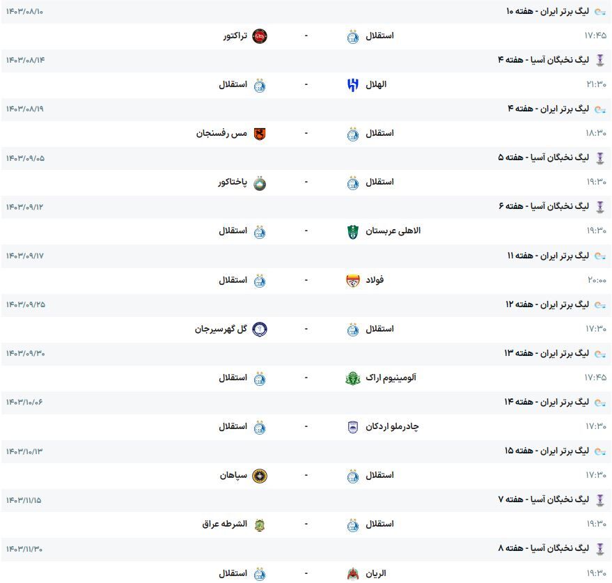 استقلال و موسیمانه در ورودی تونل وحشت