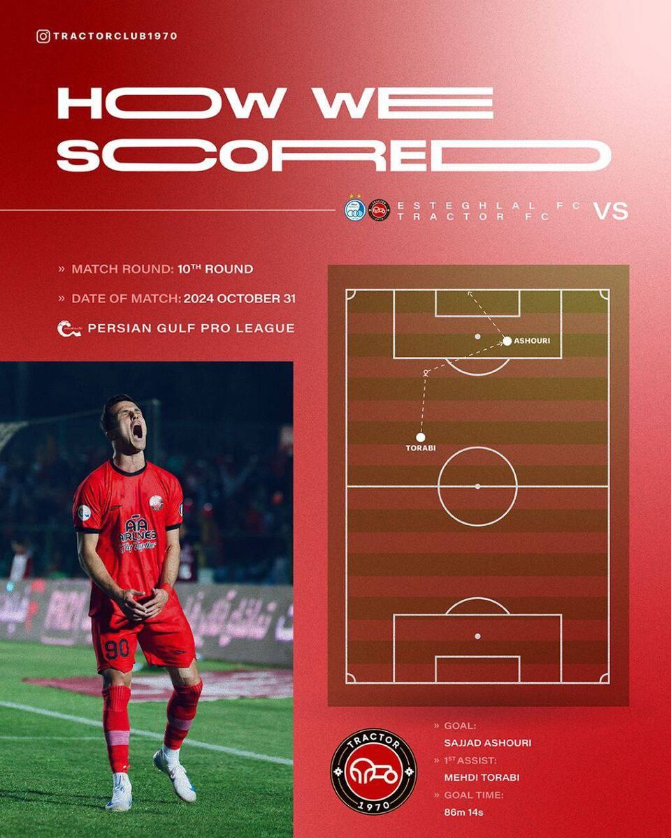 کریخوانی تراکتوریها بعد از شکست استقلال +عکس