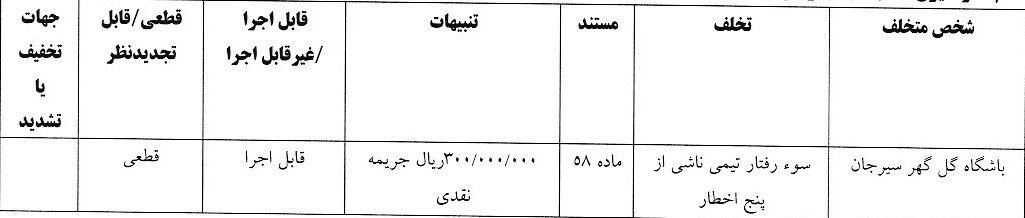 اعلام آرای انضباطی دیدار تیمهای استقلال و پرسپولیس