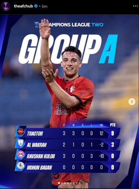 عکس| بازیکن سابق استقلال روی پوستر AFC