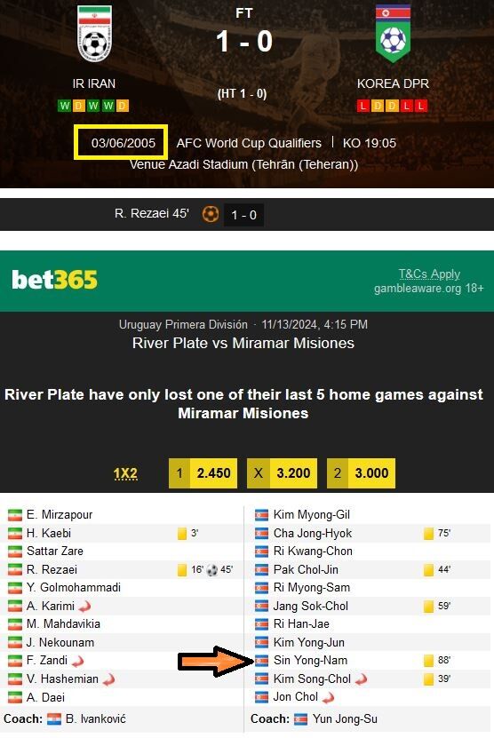 سرمربی کرهشمالی ۲ بار به ایران باخته است +عکس