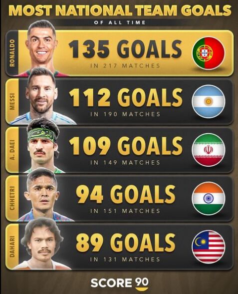 عکس| علی دایی در جمع بهترینها با سربند «یا زهرا»