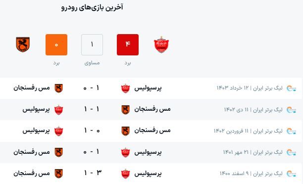 دست برتر پرسپولیس مقابل مس رفسنجان +عکس