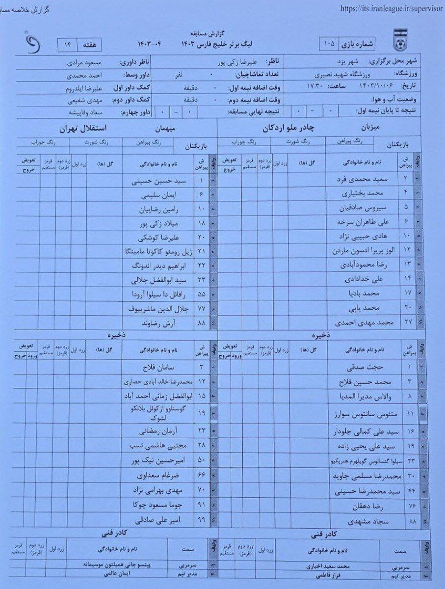 چادرملو – استقلال / گزارش بازی