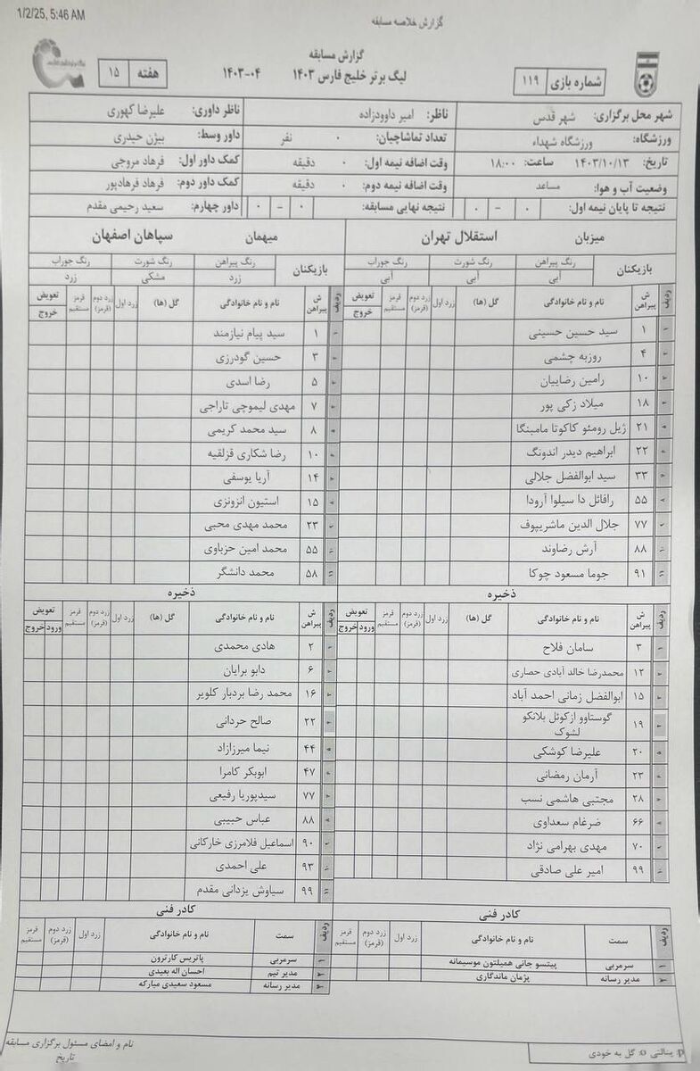 استقلال ۱ – ۰ سپاهان/ گزارش زنده؛ استقلال با گل جمعه، پنجشنبه پیش افتاد