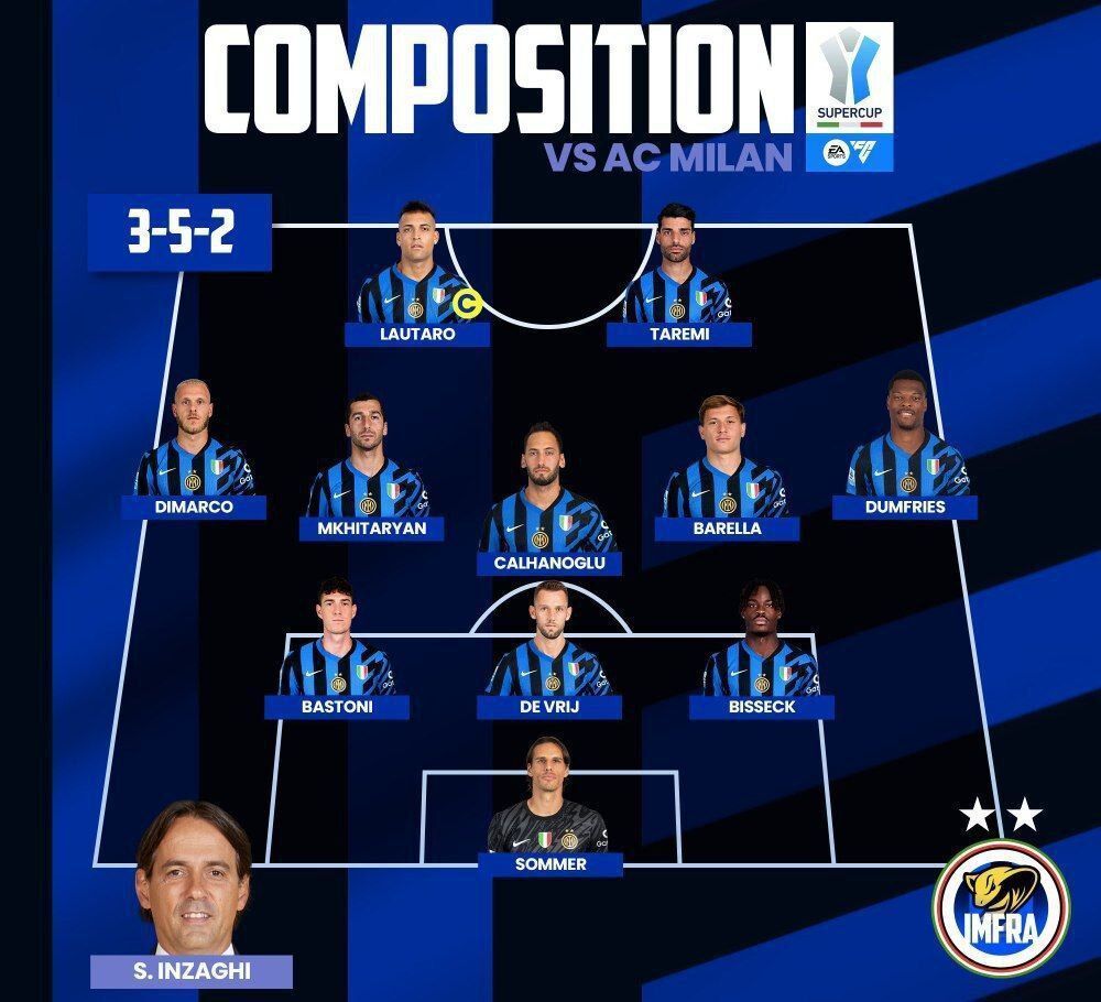 هدیه اینزاگی به مهدی طارمی در شب رویارویی با سرخیو کونسیسائو