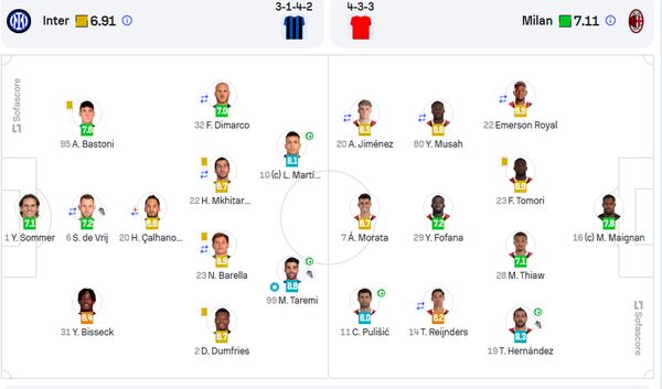 تمجید نشریه ایتالیایی از ستاره ایرانی؛ طارمی بی نظیر بود