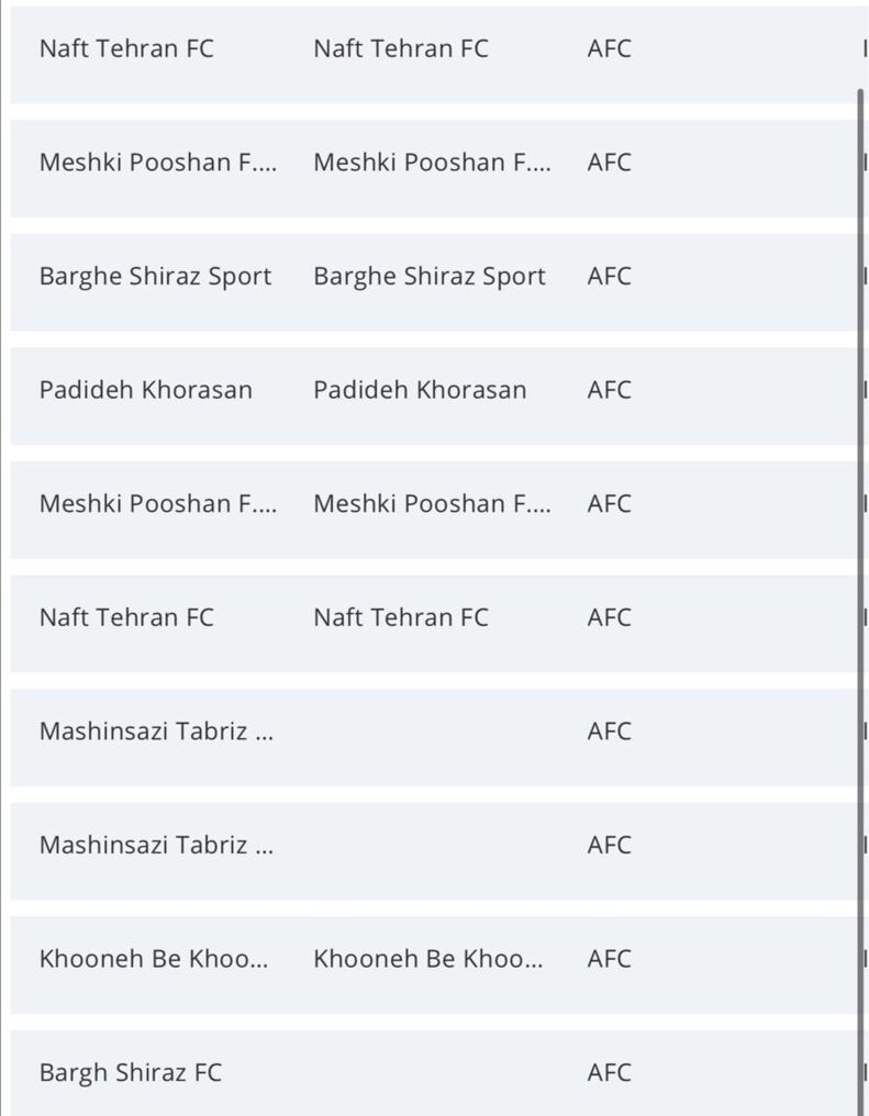 فیفا بالاخره پنجره پرسپولیس را باز نشان داد!