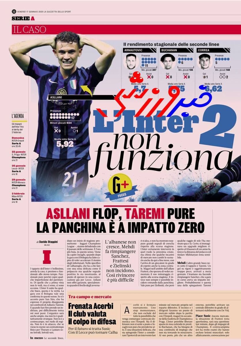 انتقاد گازتا دلواسپرت از ذخیره های اینتر؛ اصلانی ناکام، طارمی روی نیمکت بیاثر