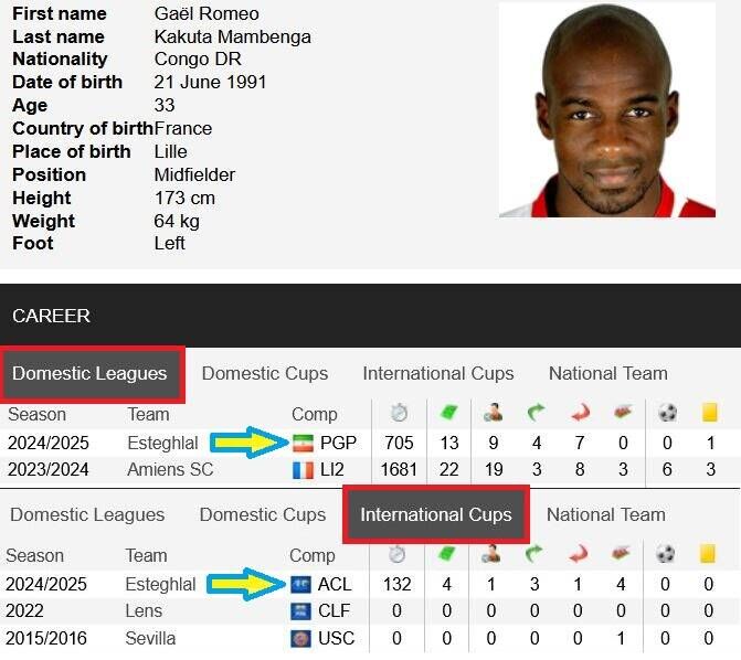 چرا نکونام به هشدار رسانهها توجه نکرد؟/ ضرر ۷۲ میلیاردی استقلال و اشغال جای یک ستاره در لیست تیم