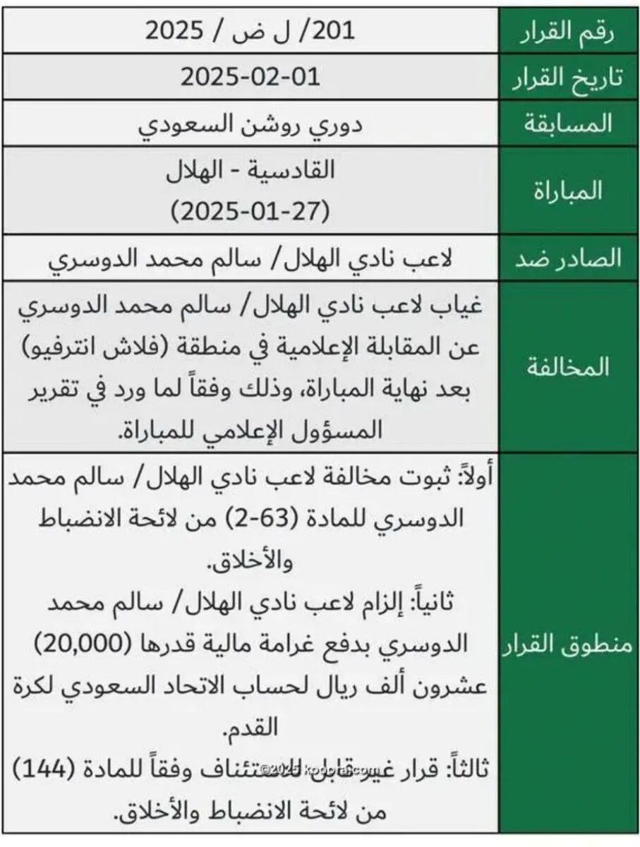 ستاره الهلال جریمه شد!