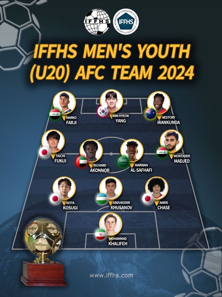 برای اولین بار یک ایرانی بهترین دروازه بان آسیا شد/ جوان ۲۰ ساله کاری کرد که ملی پوشان نکردند!