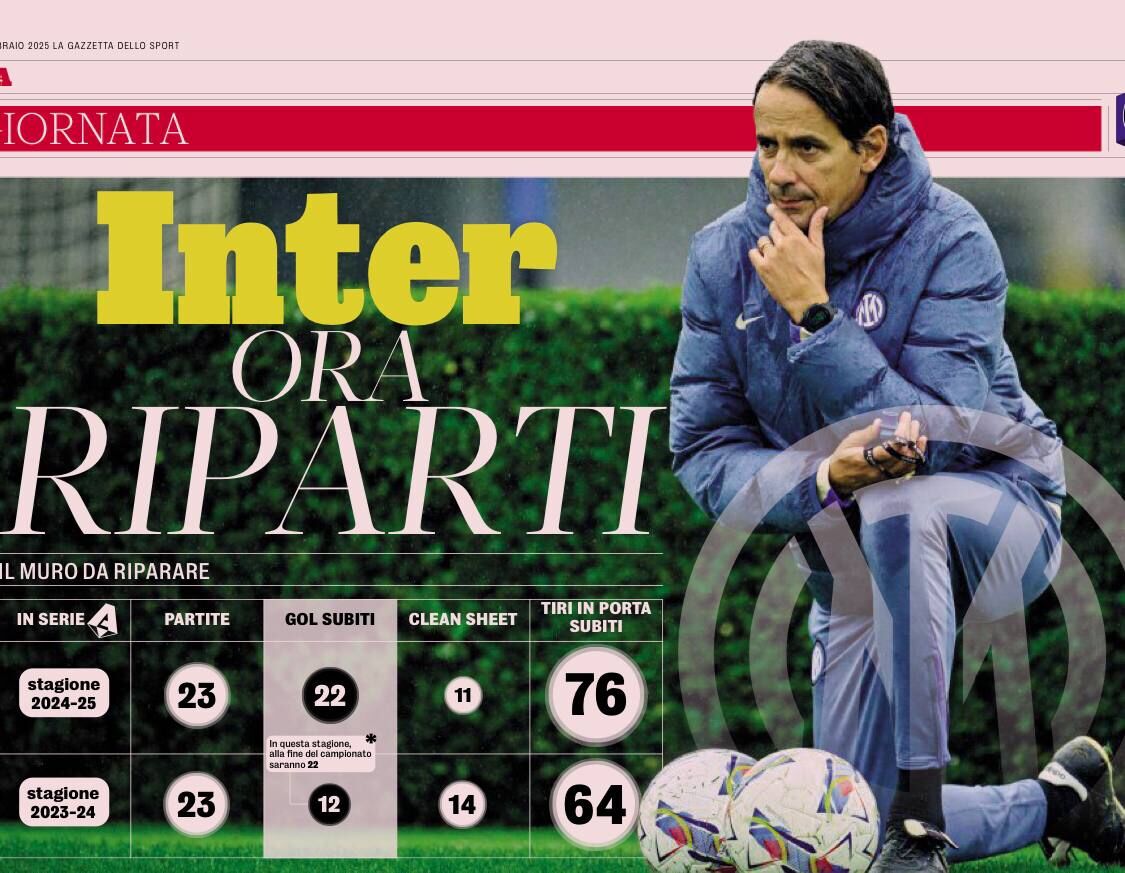 لائوتارو فیکس است، تورام یا طارمی؟ اینزاگی انتخاب می کند لائوتارو فیکس است، تورام یا طارمی؟ اینزاگی انتخاب می کند