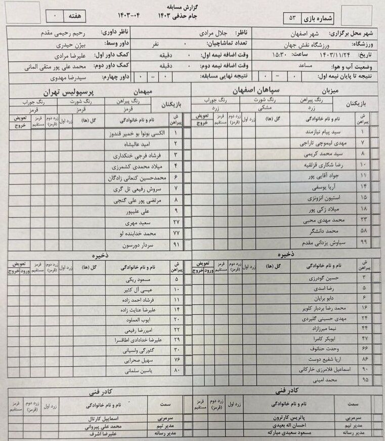 سپاهان - پرسپولیس / گزارش زنده