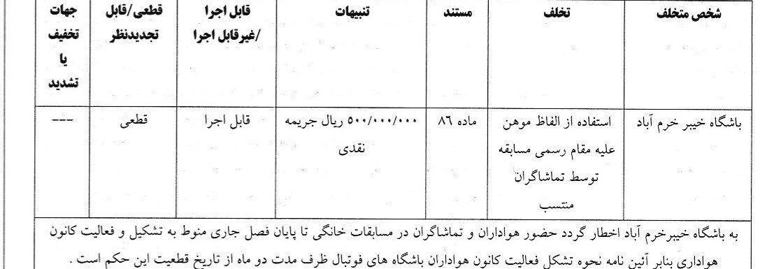 خیبر جریمه شد!