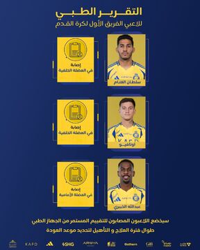 النصر غیبت رونالدو و سیماکان را تایید نکرد؛ غیبت ۳ ستاره النصر مقابل پرسپولیس قطعی شد