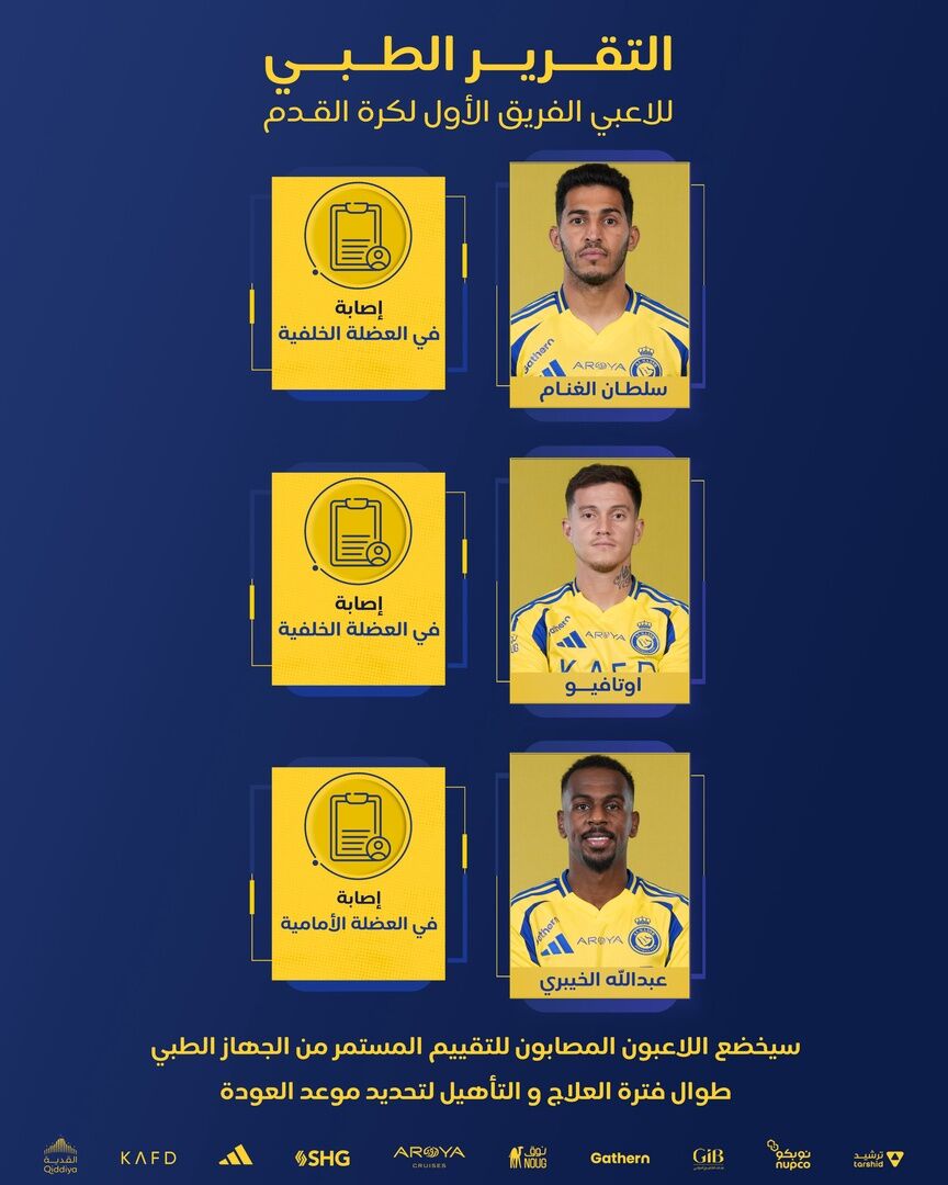 النصر غیبت رونالدو و سیماکان را تایید نکرد؛ غیبت ۳ ستاره النصر مقابل پرسپولیس قطعی شد النصر غیبت رونالدو و سیماکان را تایید نکرد؛ غیبت ۳ ستاره النصر مقابل پرسپولیس قطعی شد