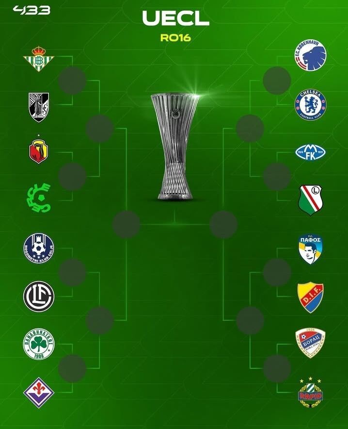 قرعهکشی لیگ کنفرانس اروپا؛ چلسی حریف کپنهاگن شد