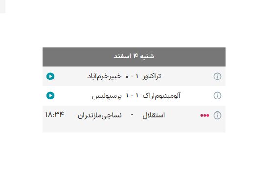 جدول هفته بیستم لیگ برتر؛ سرخابی‌ها با ۴ امتیاز به دربی رسیدند/ تراکتور صدر را از سپاهان پس گرفت +جدول و تابلوی نتایج