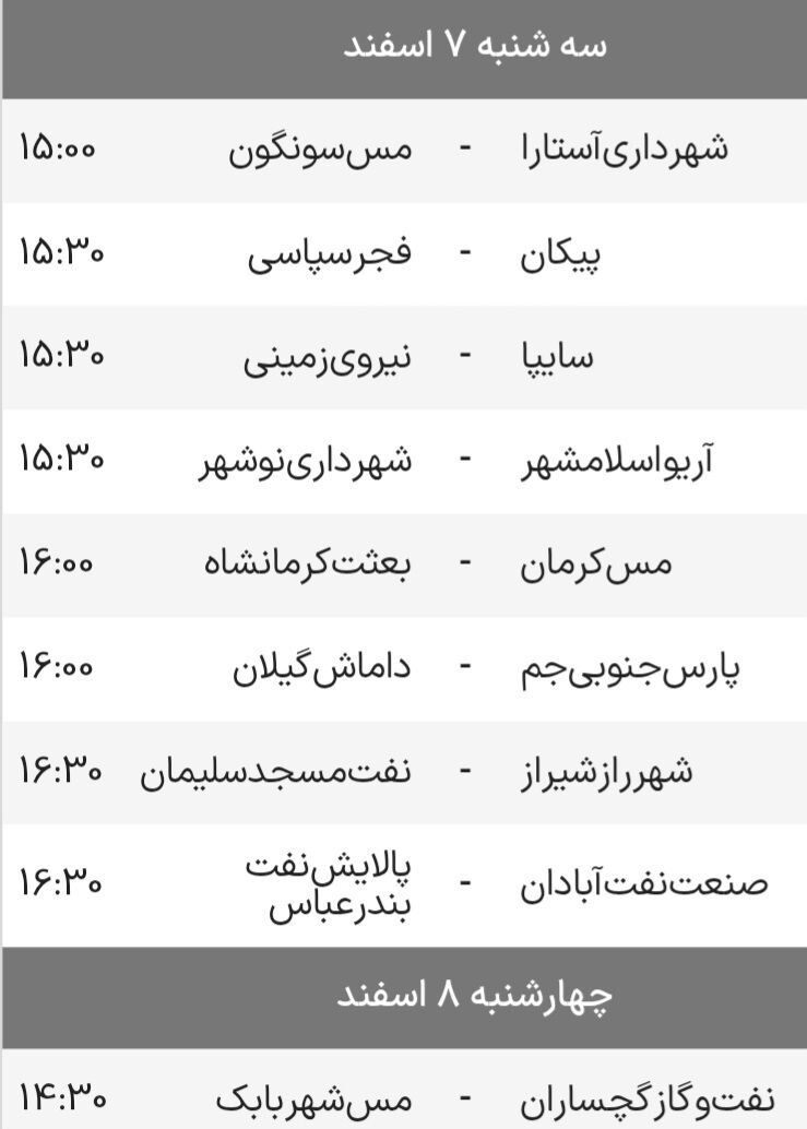 لیگ آزادگان، جنگ دو استقلالی در تهران