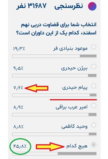 حمله طرفداران سرخابی به داور دربی/ پیام واضح مردم برای کمیته داوران فدراسیون +عکس