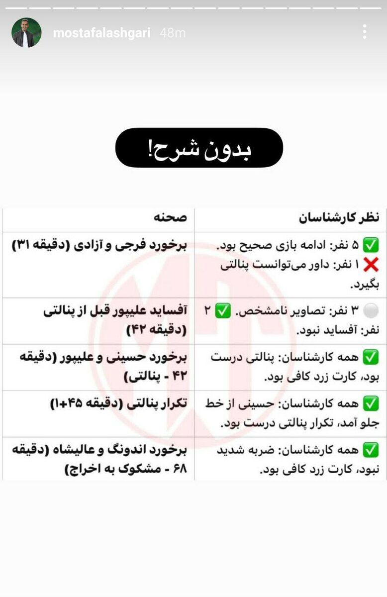 پرسپولیس پاسخ اعتراض استقلالی ها را داد!