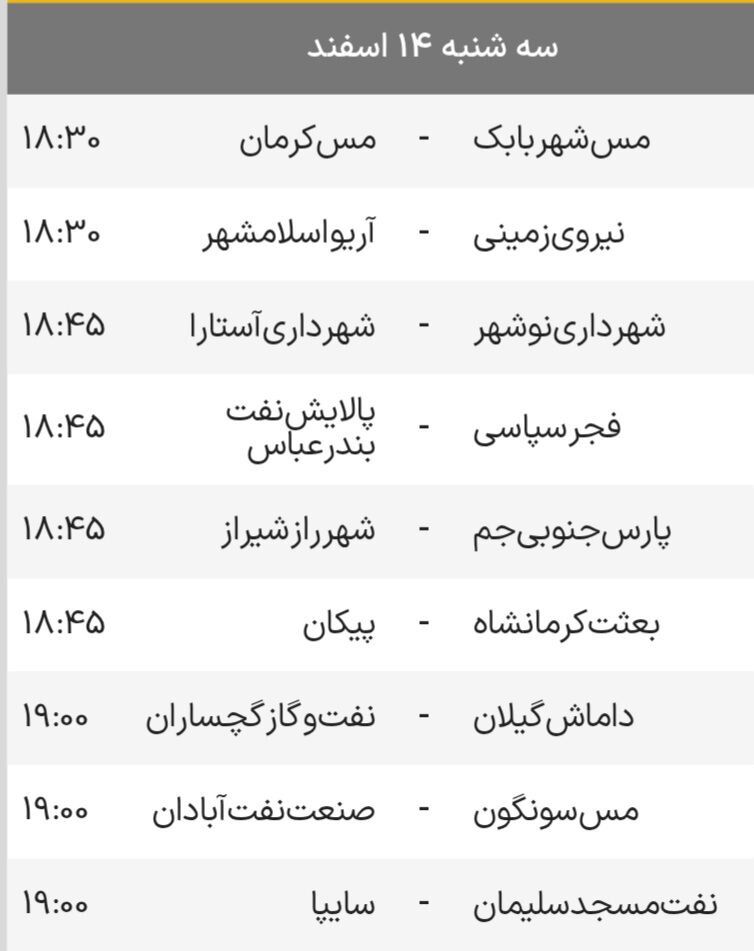 میزبانی صدرنشین، مهمانی مدعیان/ تقابل استقلالی ها در کرمانشاه