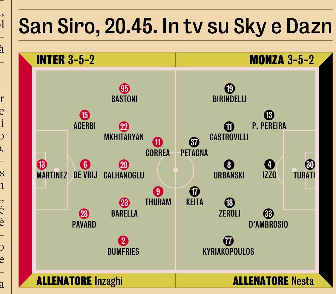 اینتر و اینزاگی به دنبال قهرمانی؛ کورهآ طارمی را جا گذاشت
