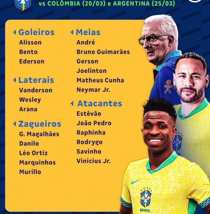 در آستانه بازی با استقلال؛ دروازه بان النصر به تیم ملی برزیل دعوت شد