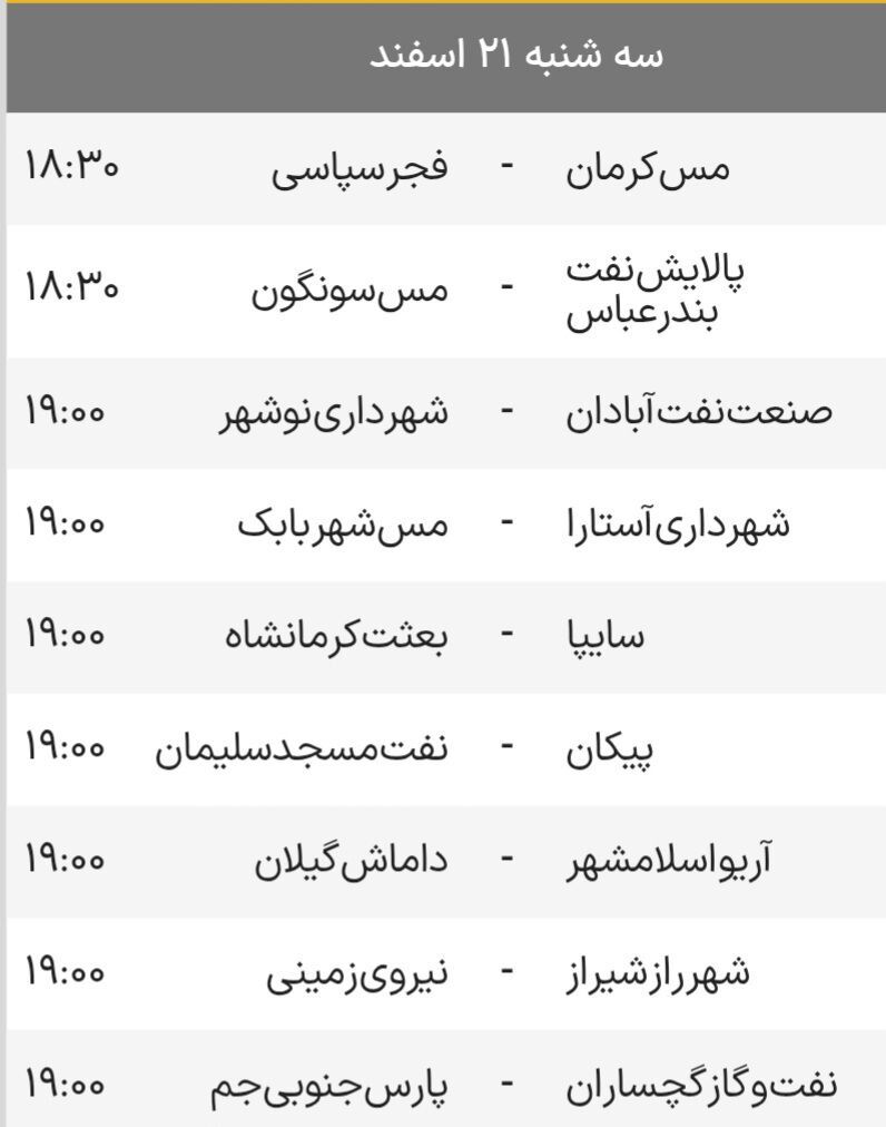 جدال شبانه صدرنشین در کرمان؛ نبرد بر سر جایگاه دوم