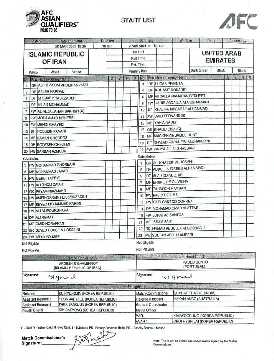 ۵ بازیکن از لیست تیم ملی ایران خط خوردند!