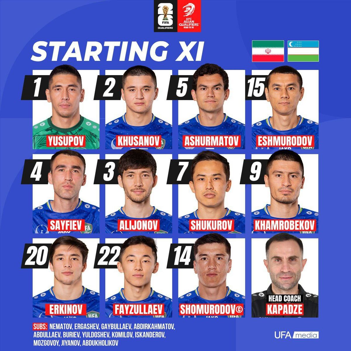 ترکیب تیم ملی ازبکستان مقابل ایران مشخص شد