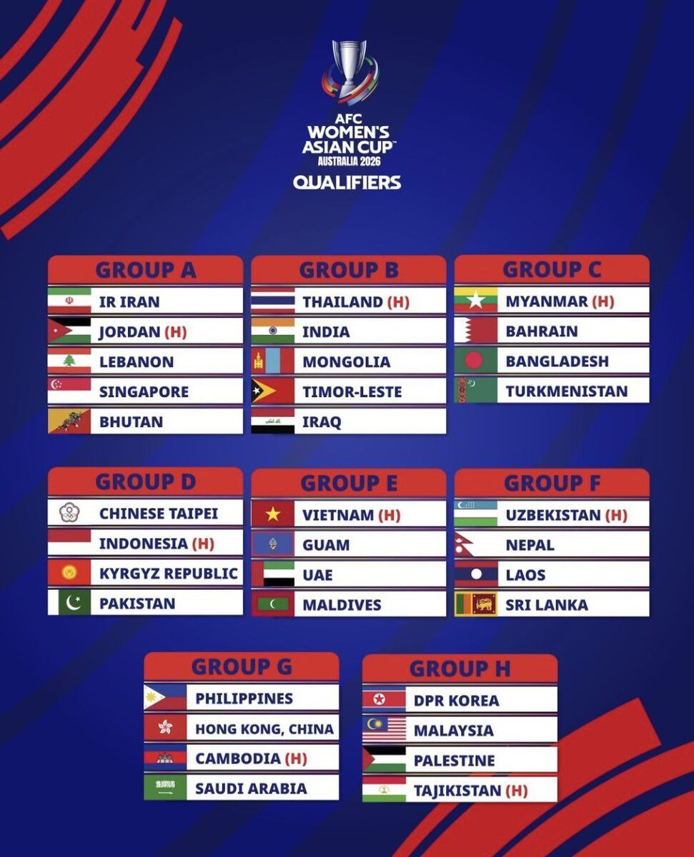 قرعهکشی مقدماتی جام ملتهای آسیا؛ بانوان ایران رقبای خود را شناختند!