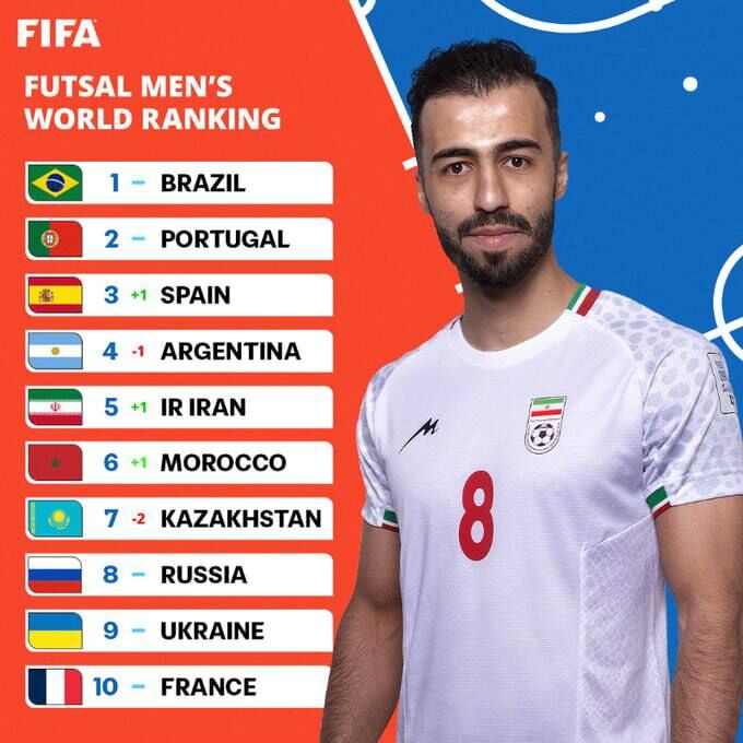 ایران در رتبه پنجم جهان