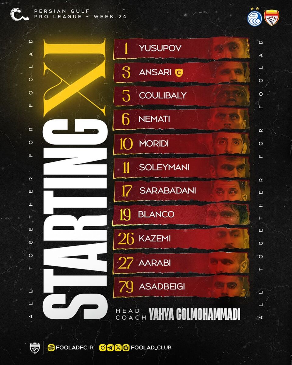 ترکیب فولاد مقابل استقلال مشخص شد