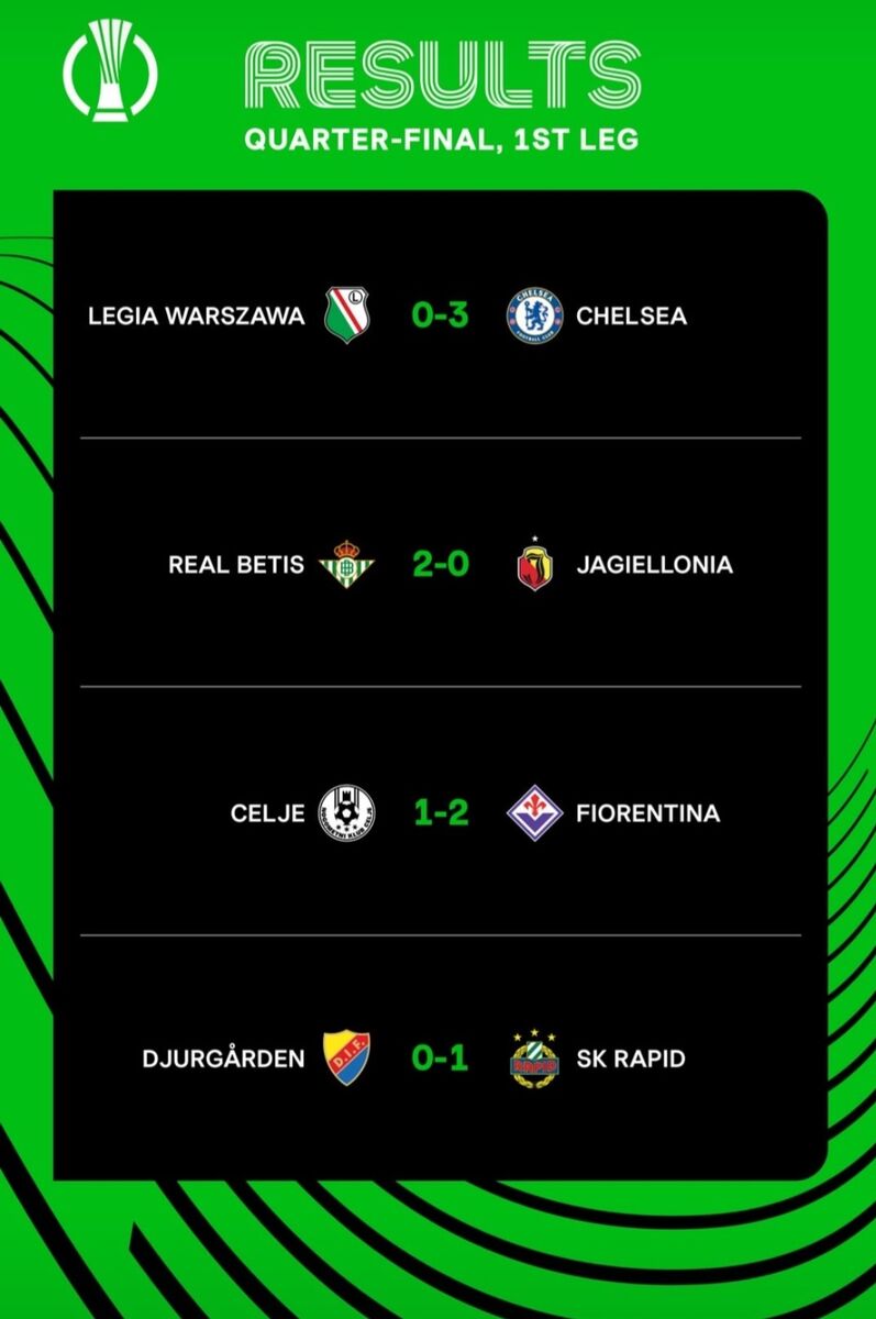 نتایج کامل لیگ کنفرانس اروپا؛ مدعیان رقبای خود را شکست دادند +عکس