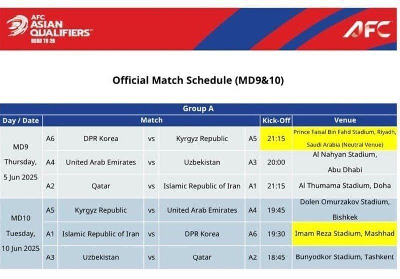 AFC میزبانی در مشهد را تایید کرد