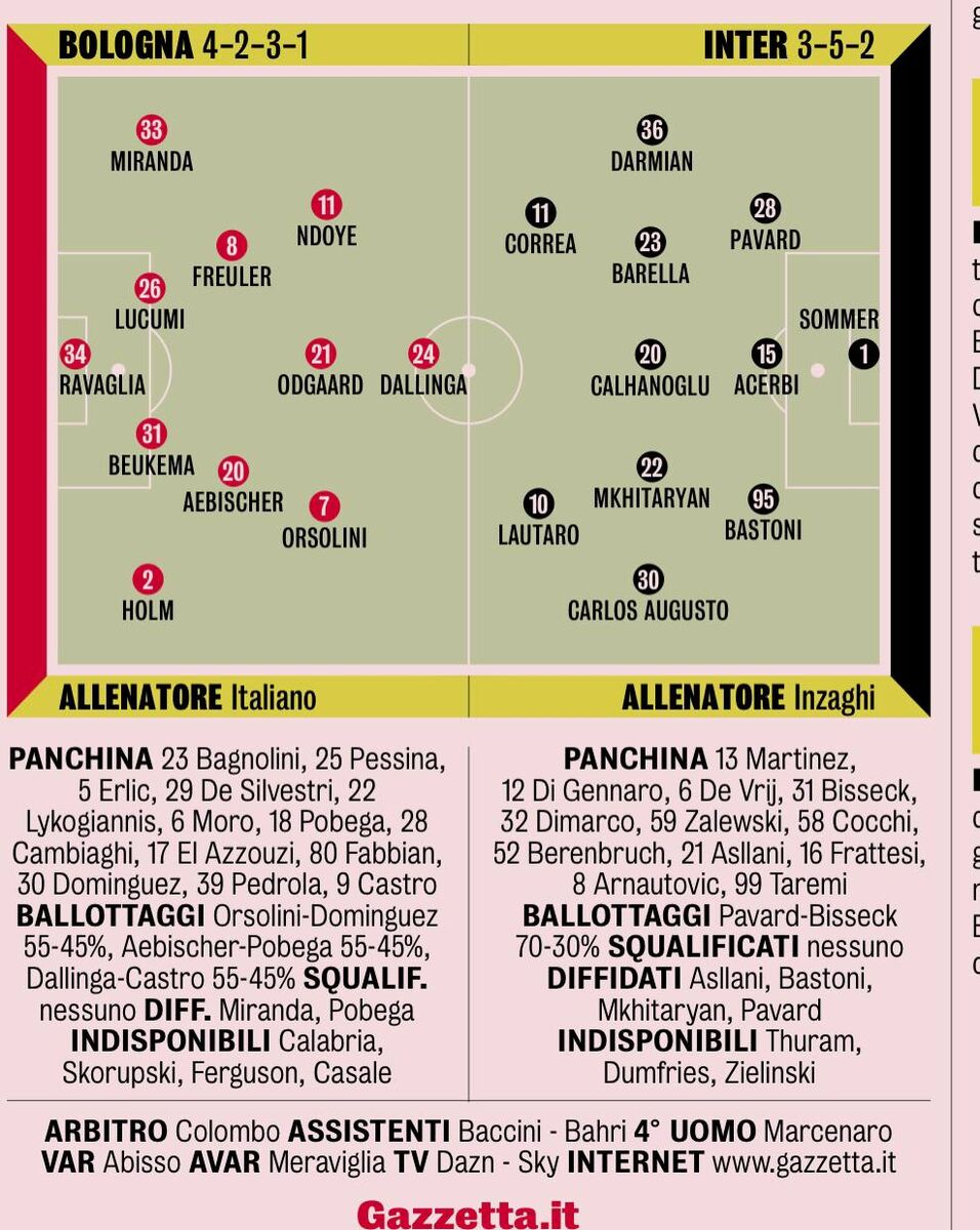 اینزاگی، کوریا را به طارمی ترجیح داد!