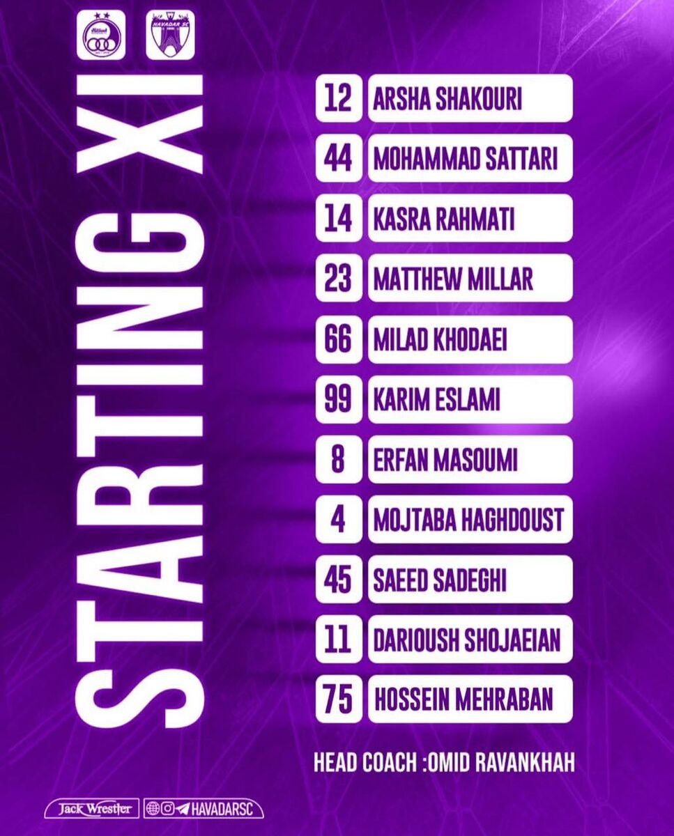 ترکیب هوادار مقابل استقلال؛ روانخواه به دنبال ماندن در لیگ برتر