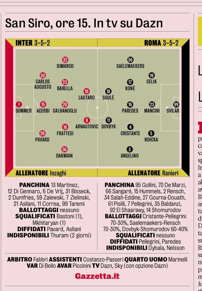 آرناتوویچ جای مهدی طارمی را گرفت +عکس